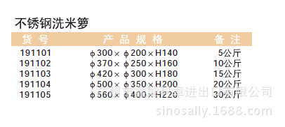 191101不锈钢洗米箩规格