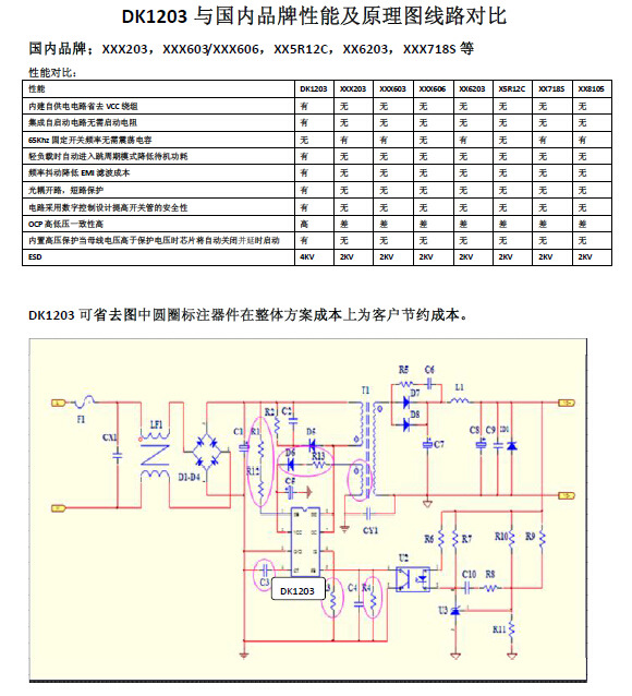 首页 电子元器件 集成电路(ic) dk1203代替rm6203thx203等外围元件更
