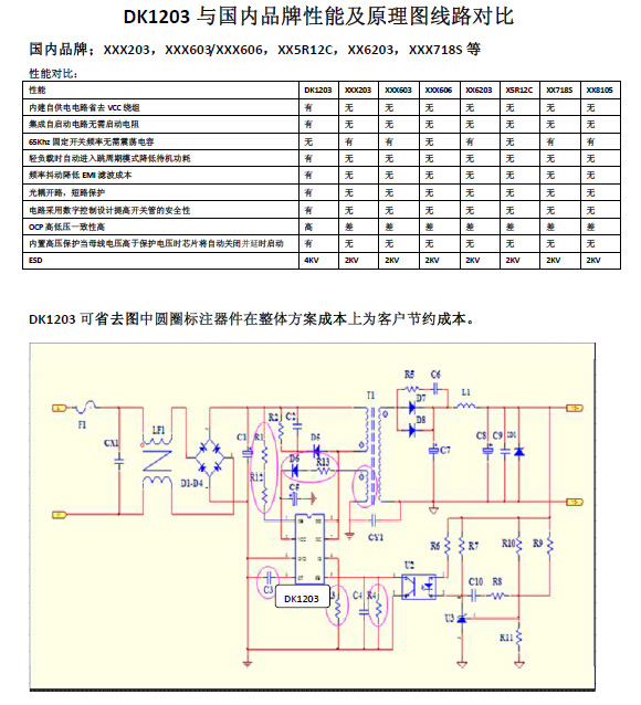 电子元器件 集成电路(ic) dk1203代替rm6203thx203等外围元件更少芯片