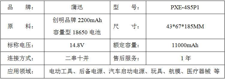 14.8V锂电池组 11Ah18650锂电池