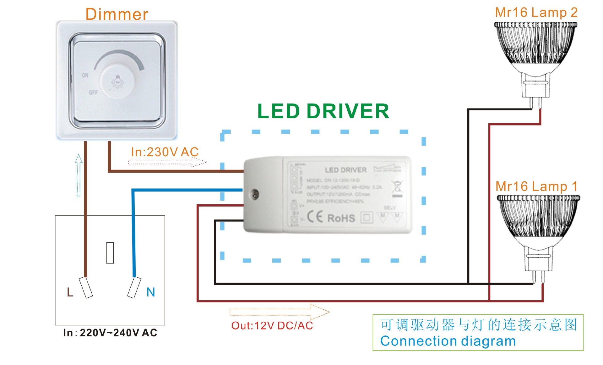 可调驱动连灯示意图-18W