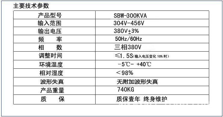 SBW-300KVA