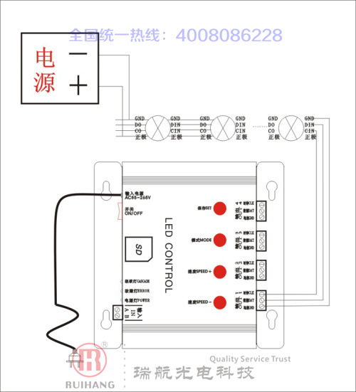 led护栏管控制器c-4000 全彩同步 四口脱机 led控制器