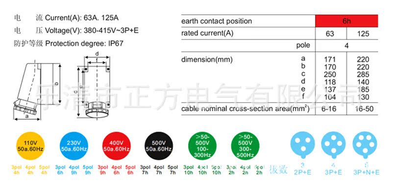 电工电器/工业用防水插头、插座/连接器,N-1342