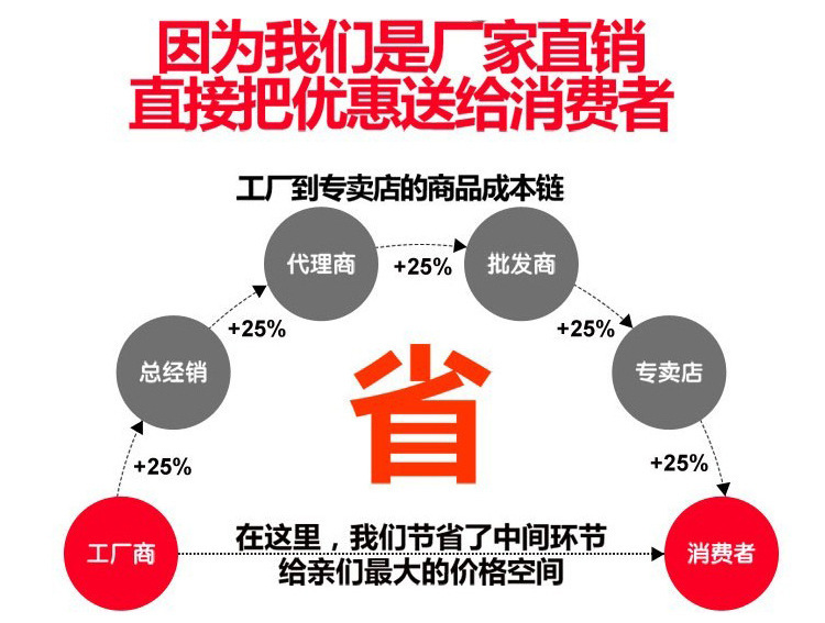 1304707314_1670379522