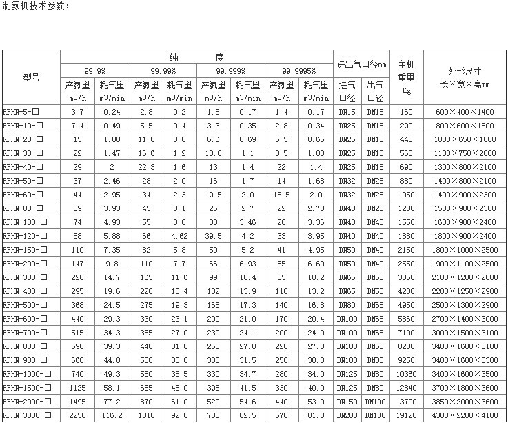 QQ截图20140808191404
