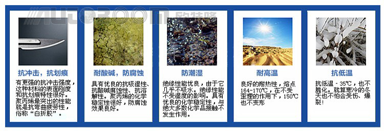 山东海洋科技创新发展六十年