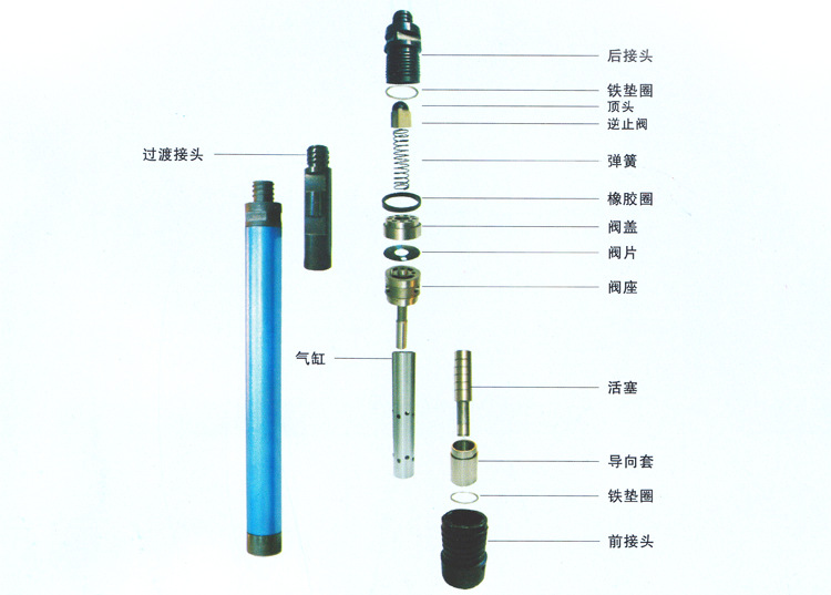 90a冲击器型号规格尺寸表