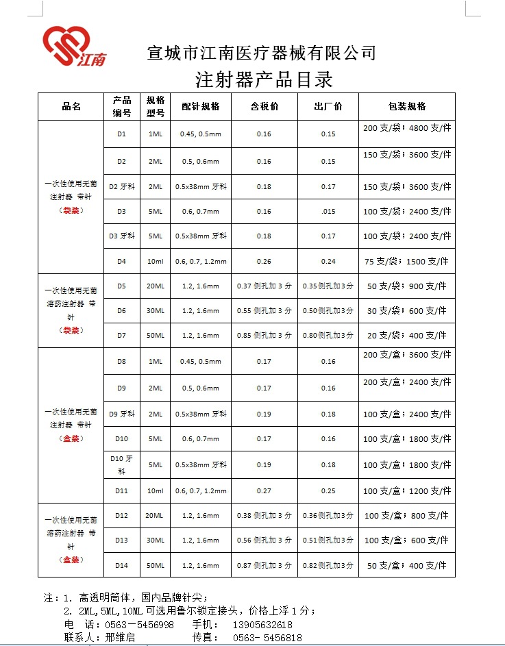 註射器包裝參數及價格