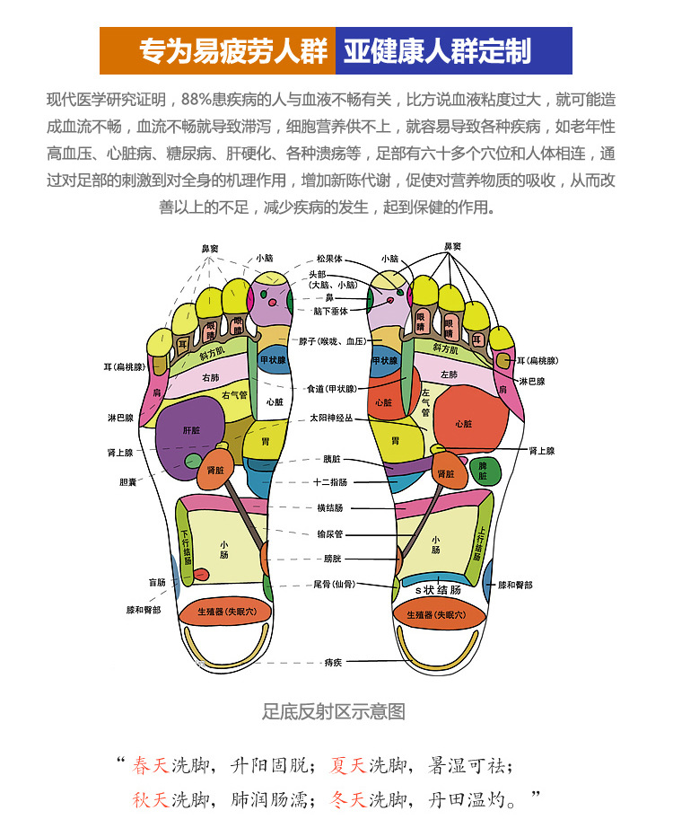 洗腳盆_02