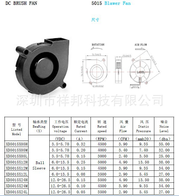 5015鼓风机