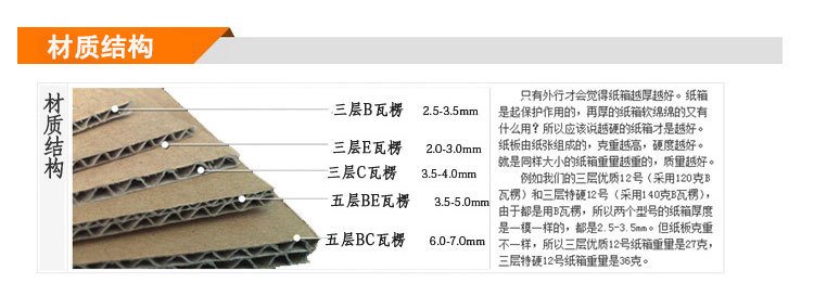 飛機盒 (4)