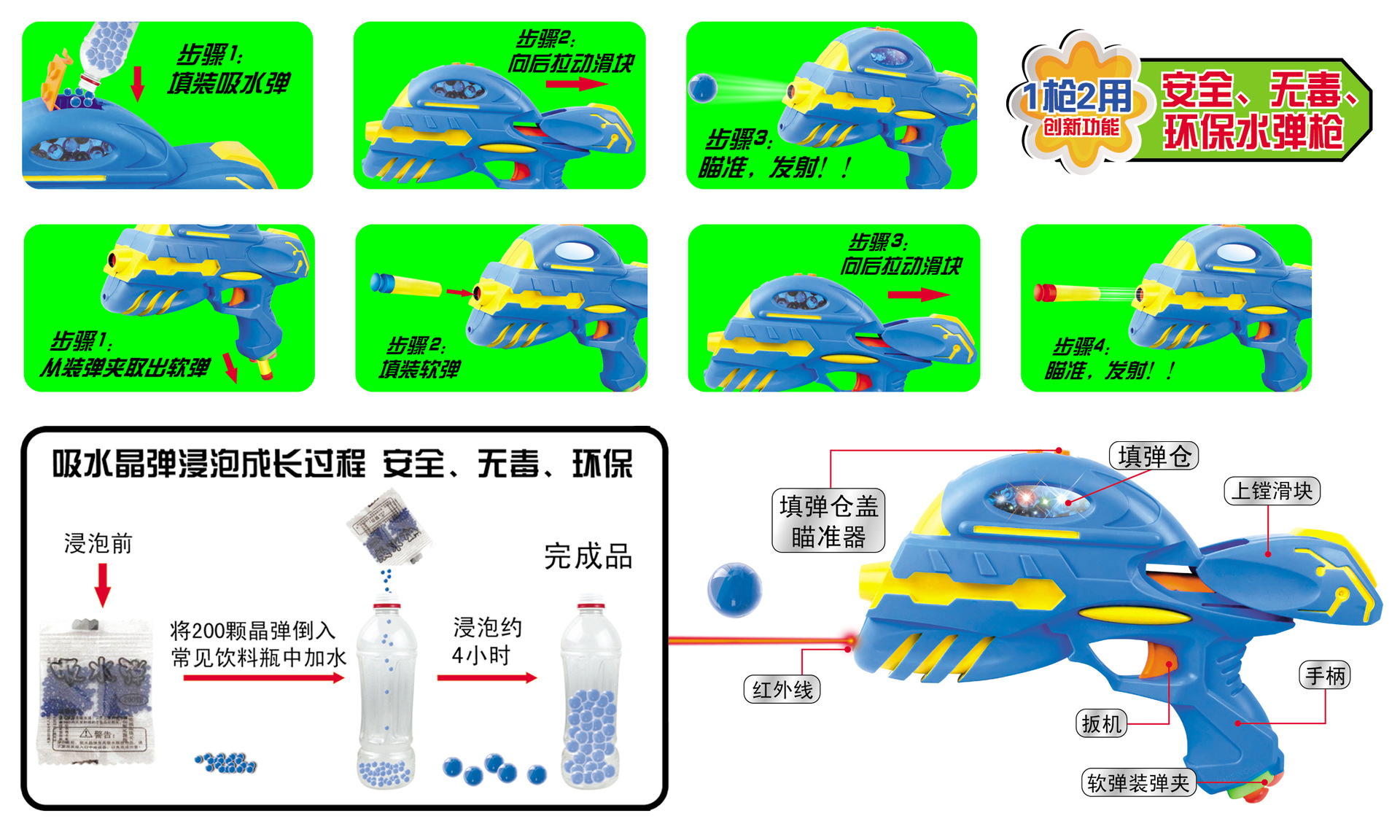 熱賣新款 安全爆裂發射槍 水彈軟彈槍 吸水晶彈 軟彈槍帶紅外線工廠,批發,進口,代購