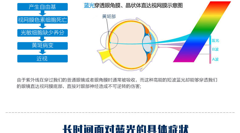 iphone6钢化玻璃膜_04
