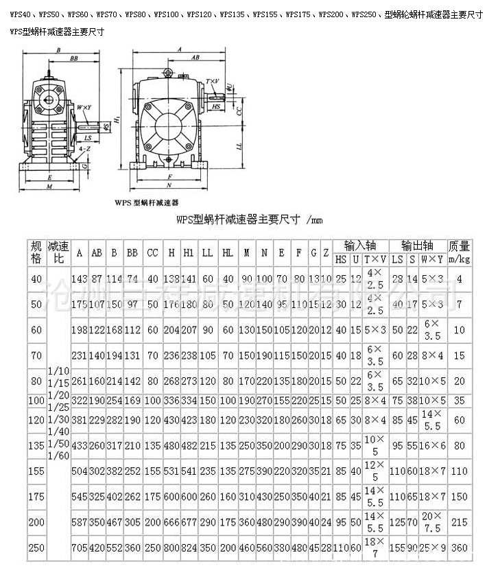 WPS型蜗轮蜗杆减速机