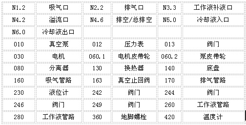 2BW设备组成