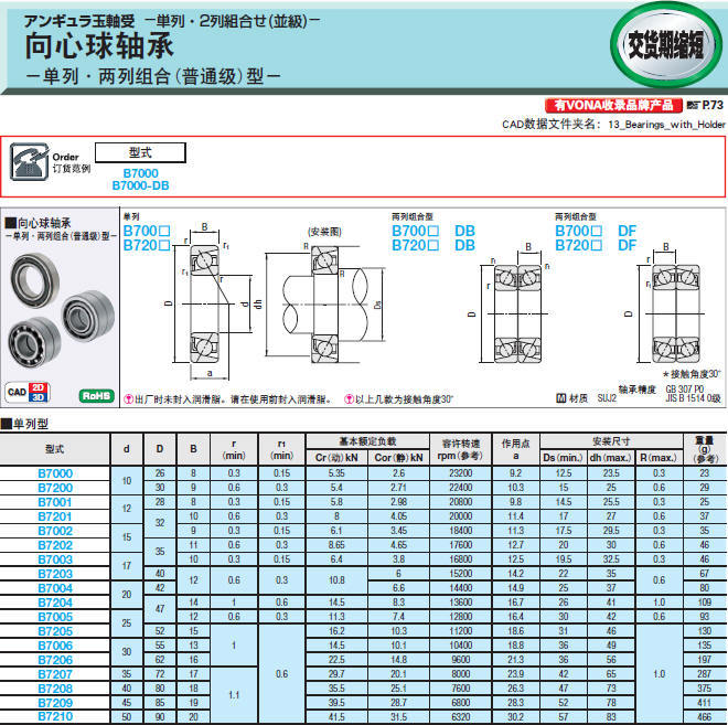 滚动轴承-b7000 供应misumi米思米向心球轴承 单列两