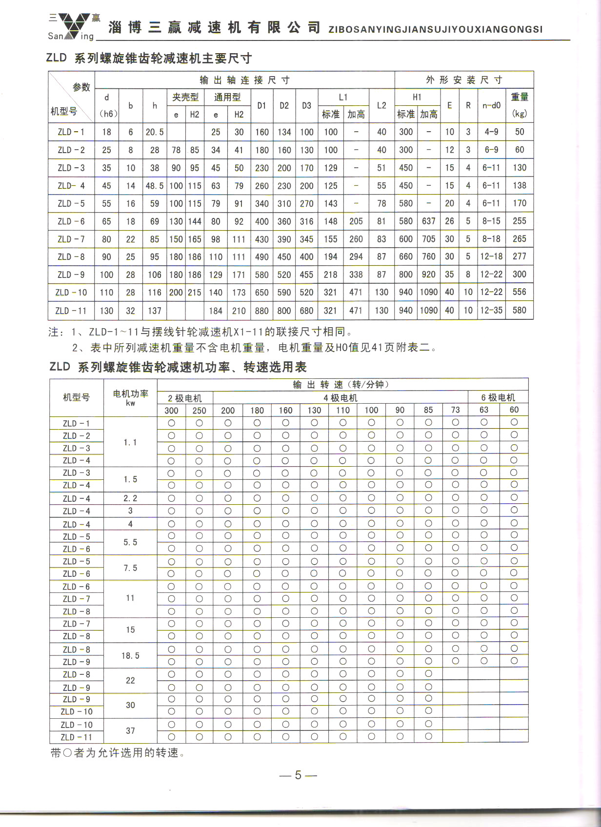 20000L机架