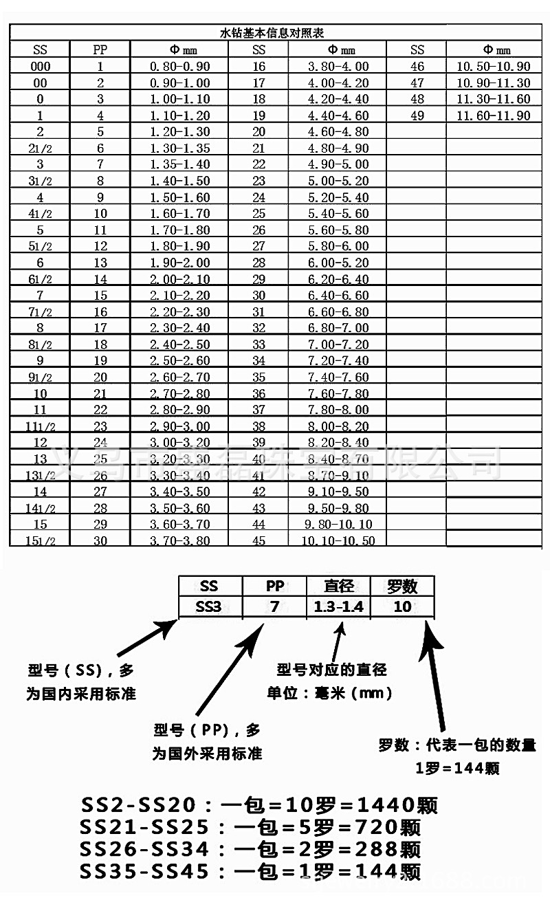 仿捷克水钻 超亮水钻 仿捷克尖底钻 金底钻 手机壳diy