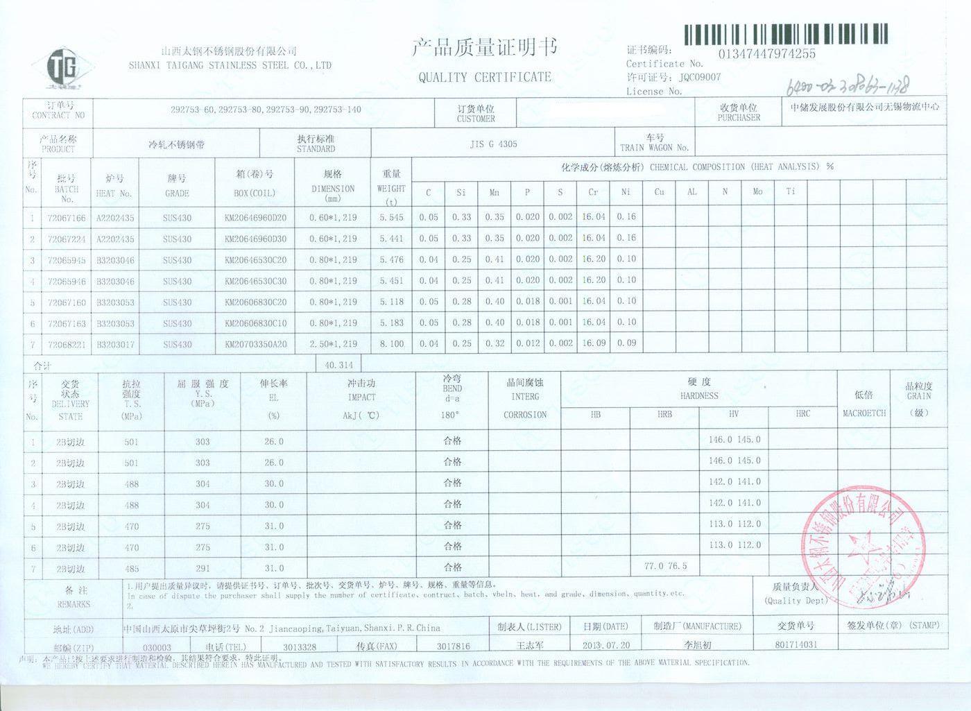 供应430/2b(1cr17)不锈钢板材