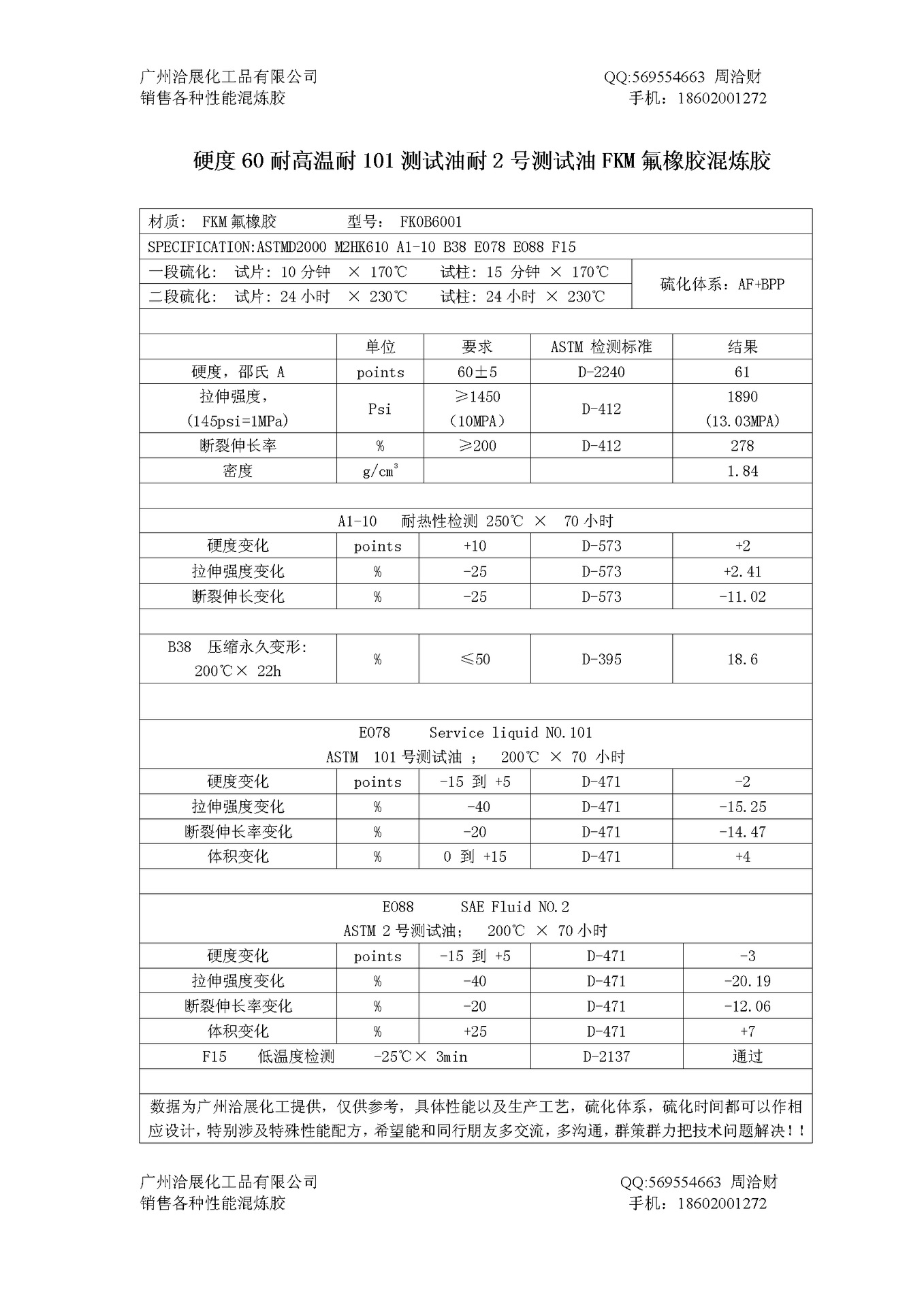 硬度60耐高温耐101测试油耐2号测试油FKM氟橡胶混炼胶