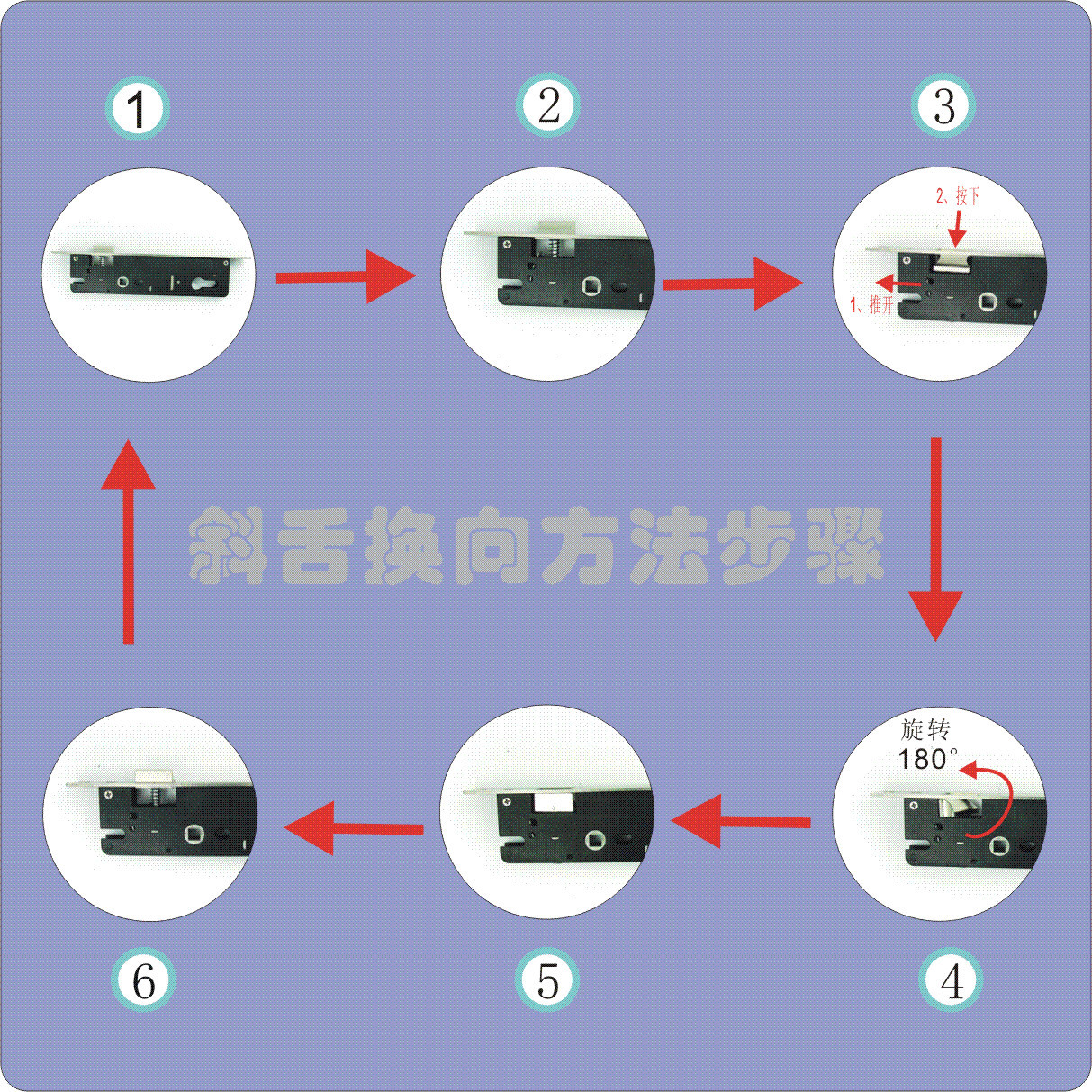 162-锁体换向