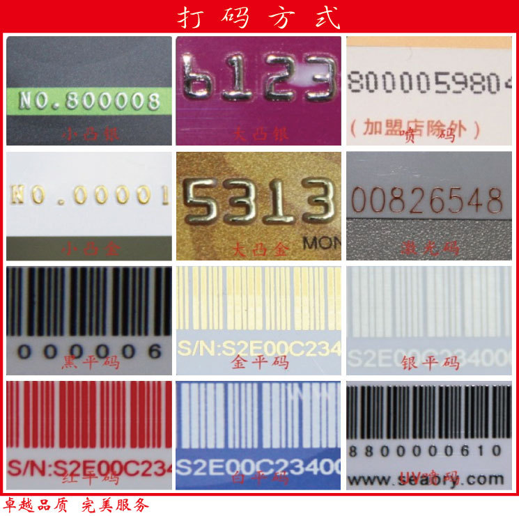 打码方式