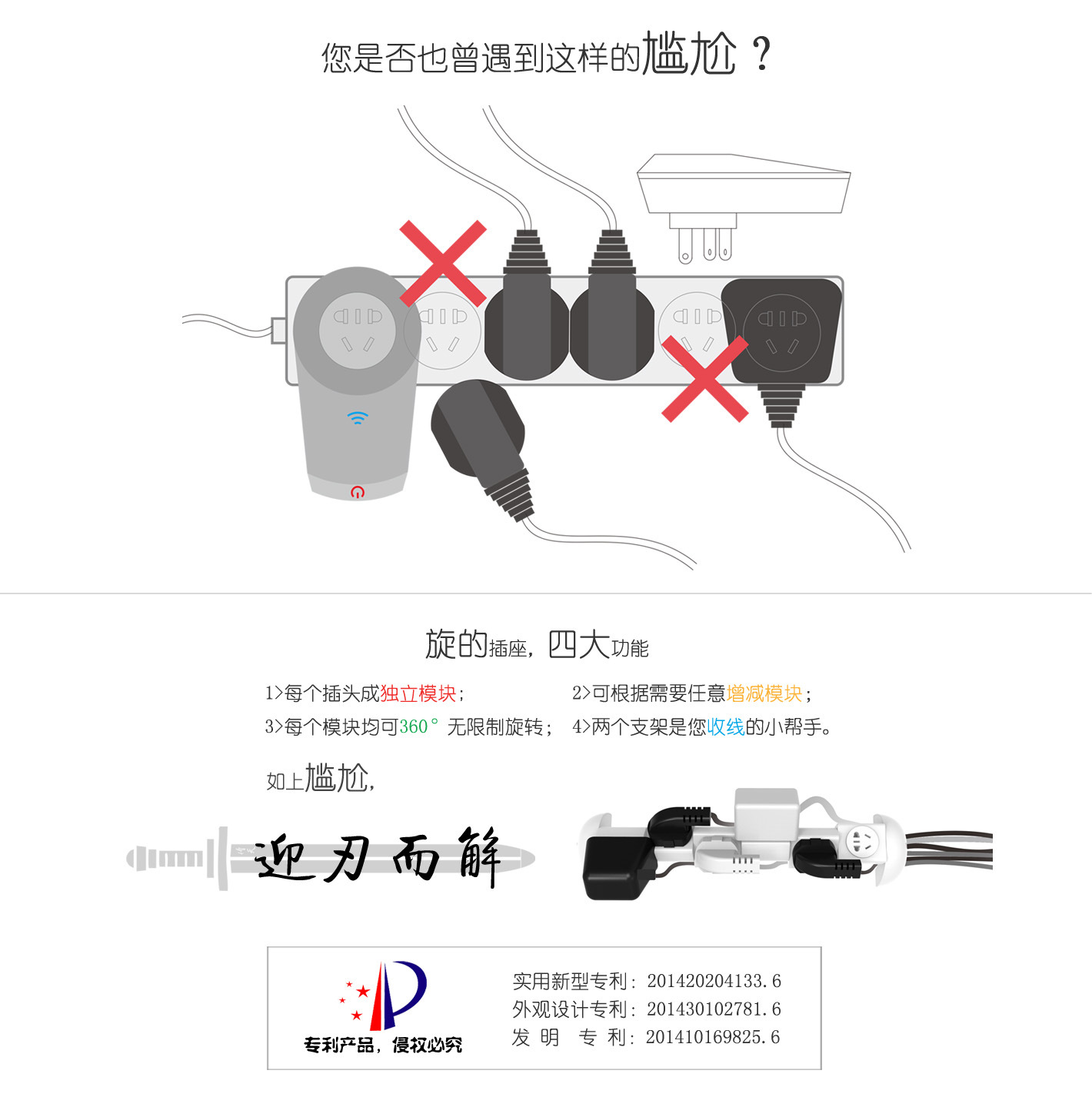 旋的插座，可360度旋轉的模塊化插座