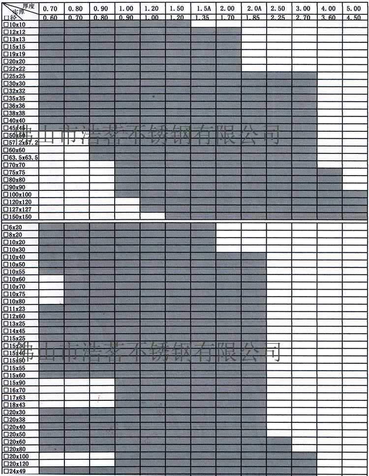 佛山201/304不锈钢毛细管 Φ4*0.3*0.4*0.5*0.6*0.7*0.8*1*1.