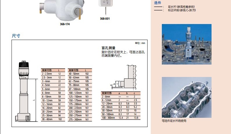 368系列 三點兩點式孔徑千分尺2