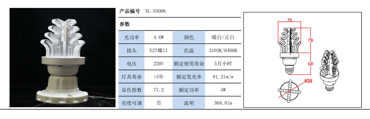 晟飾燈--參數圖片2_02