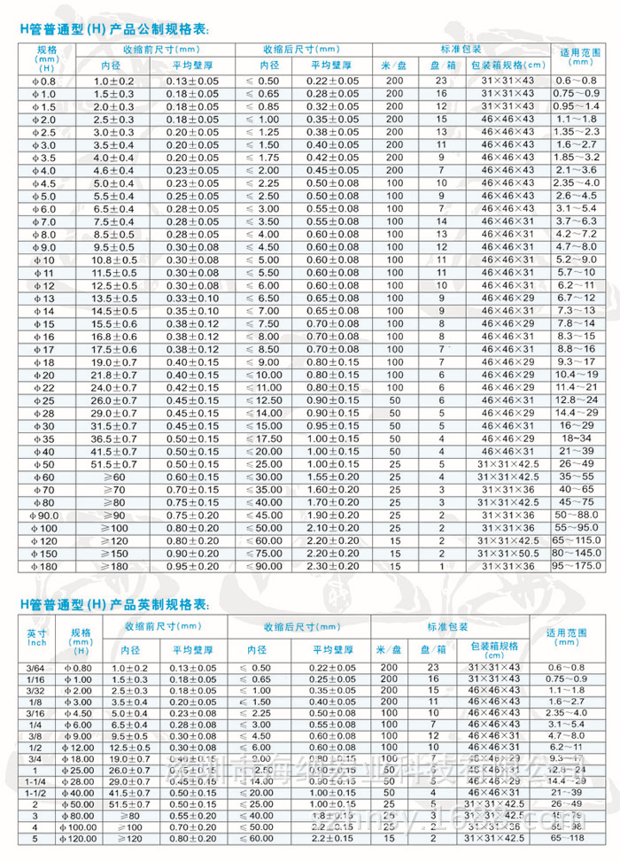 H管规格