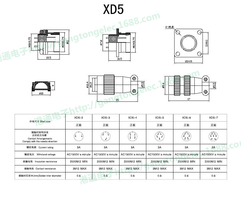XD5系列 2T-7T
