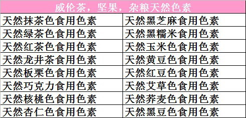 茶、坚果、杂粮类月饼馅料天然色素