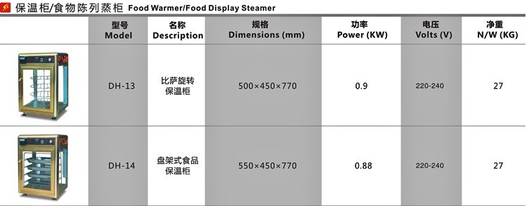 DH-14 disc type food heat preservation cabinet 0004