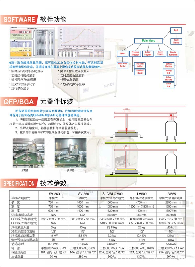 三折页-IBL-5