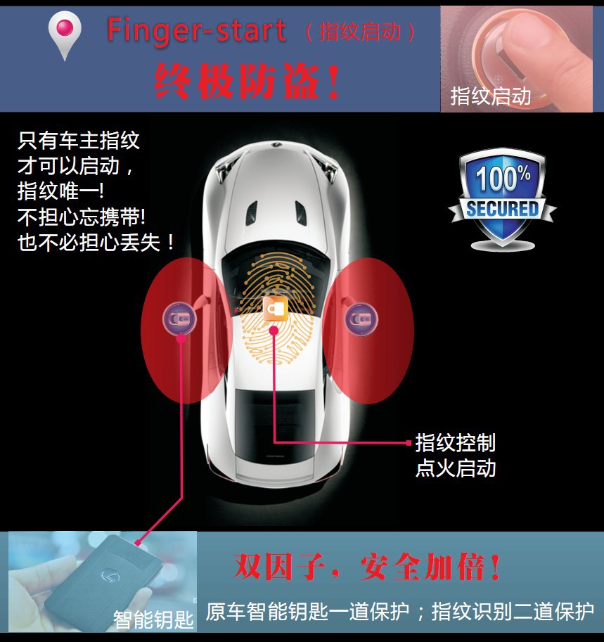 终极防盗1008雷克萨斯