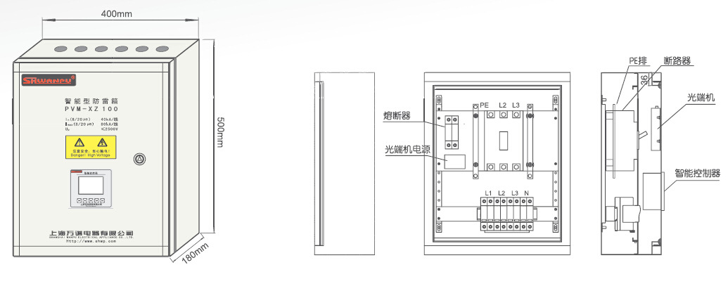 上海万谱 pvm-xz系列智能监控防雷箱 智能预警防雷箱