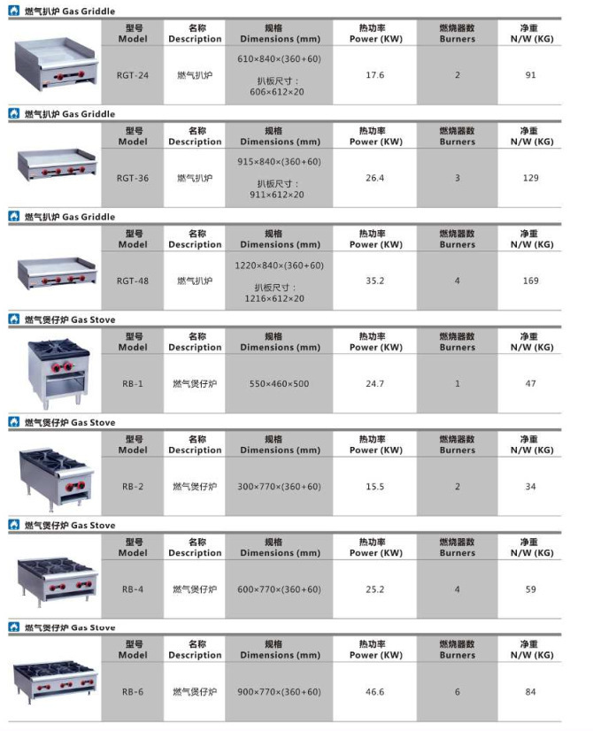 RB-2 double head gas cooker 0005