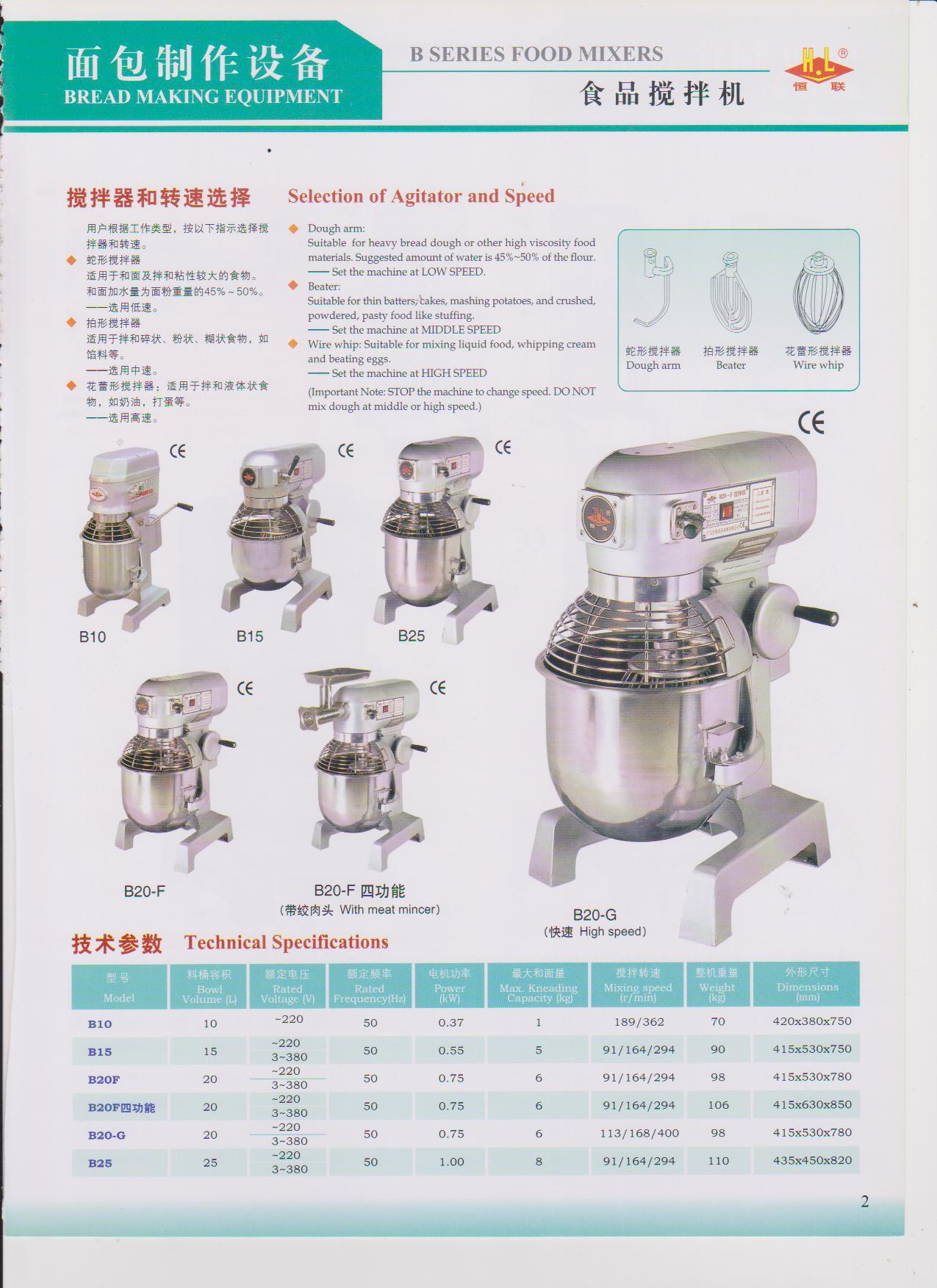 B15 mixer 0005