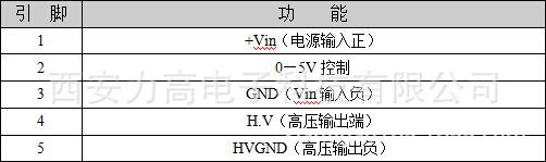 QQ截图20150109151856