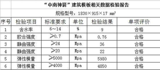 QQ图片20150203165009