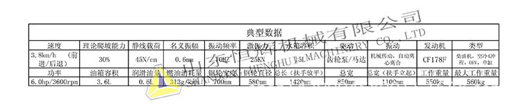 SHH-700参数