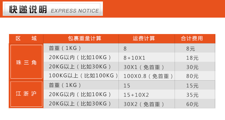 科耐特內頁模板_24快遞