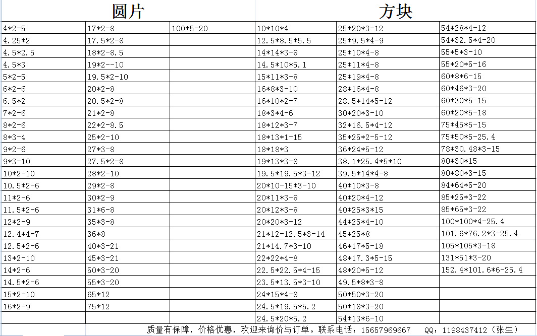 多极充磁铁氧体磁铁 径向磁环 友道是专业生产磁性材料厂家