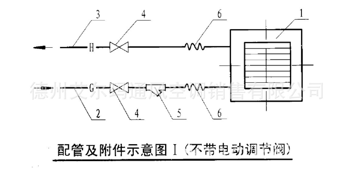 热水型暖风机以热水为热媒,热水温度宜为不低于90℃的热水,热水流量应