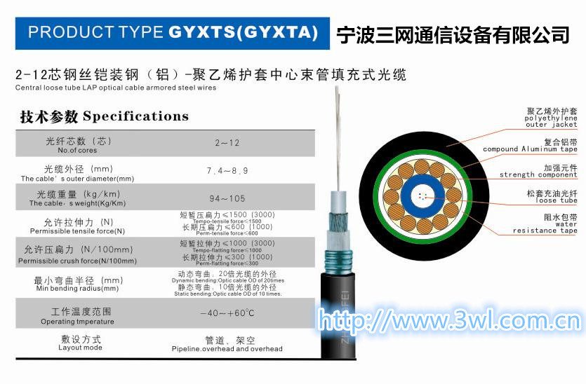 2－12芯GYXTS(GYXTA)钢丝铠装钢（铝）01-1