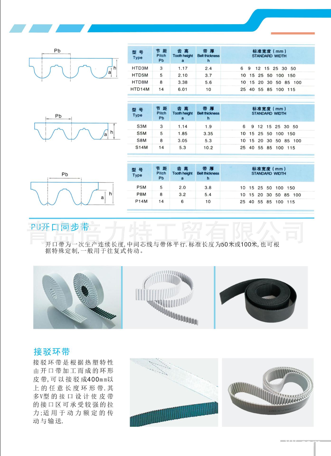 聚氨酯開口帶