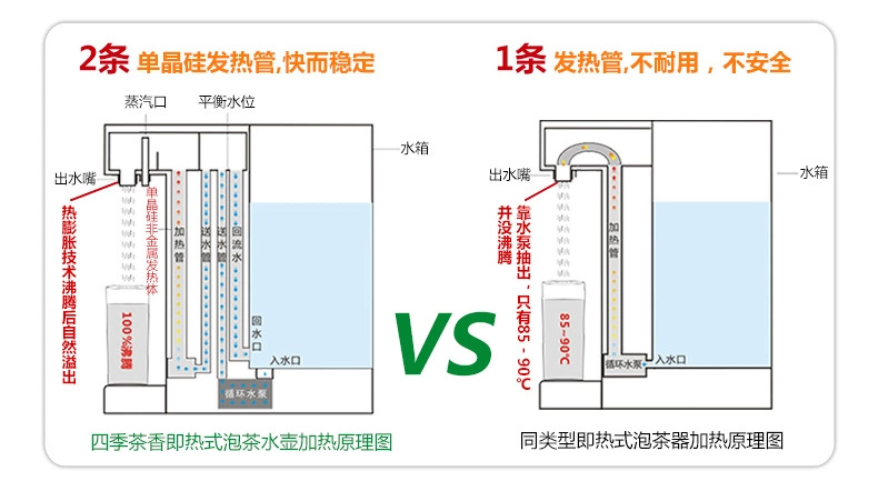 A2即热式电热水壶_11