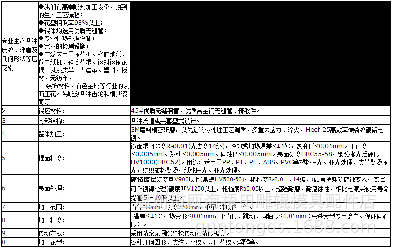 QQ截圖20150415212225